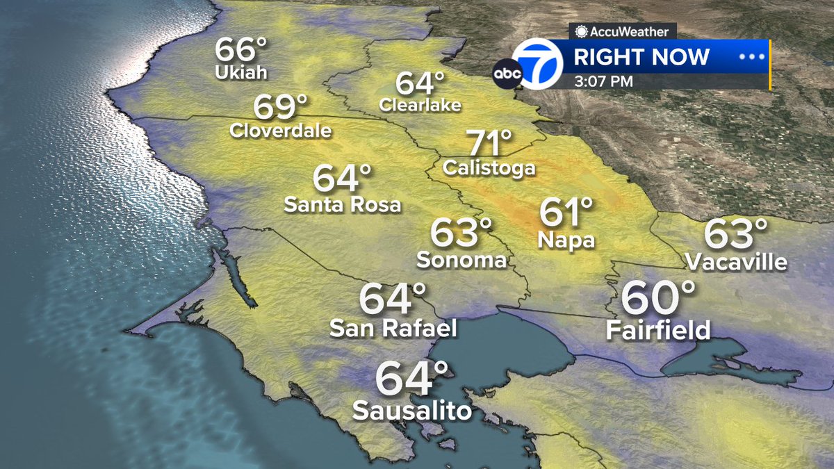 SandhyaABC7's tweet image. Soaked in sun no matter which direction you look right now!  Temps: 50s to 70s!  Shall we keep it coming?  #ABC7now #SanFrancisco #BayArea #CAwx
