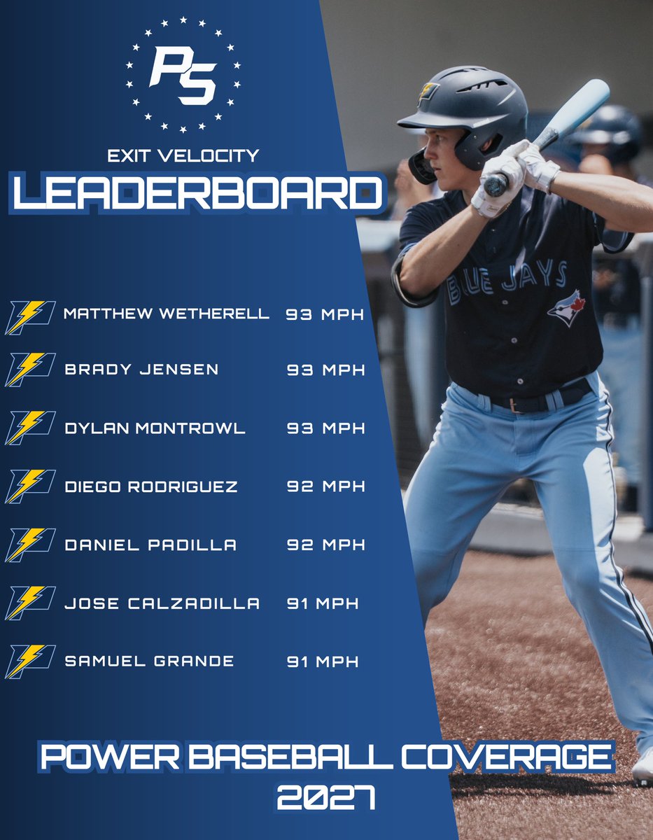 Prospect Select tweet media