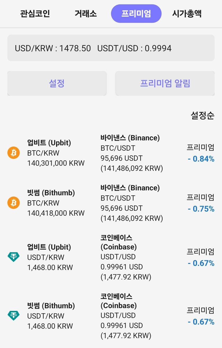 USDT텔레 OTC[텔그𝒎𝒌𝒔𝒌𝒐𝒓]비트코인업체.ris