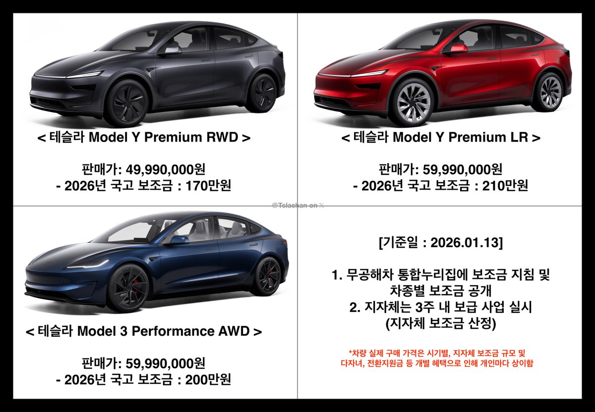 Tslachan's tweet image. $TSLA 🇰🇷
[2026년 테슬라 차종별 국고 보조금 정리]
- 기준일 판매 중인 차량에 한함
- 보조금 모두 받고 차량 출고는 2월부터 본격 시작 예정