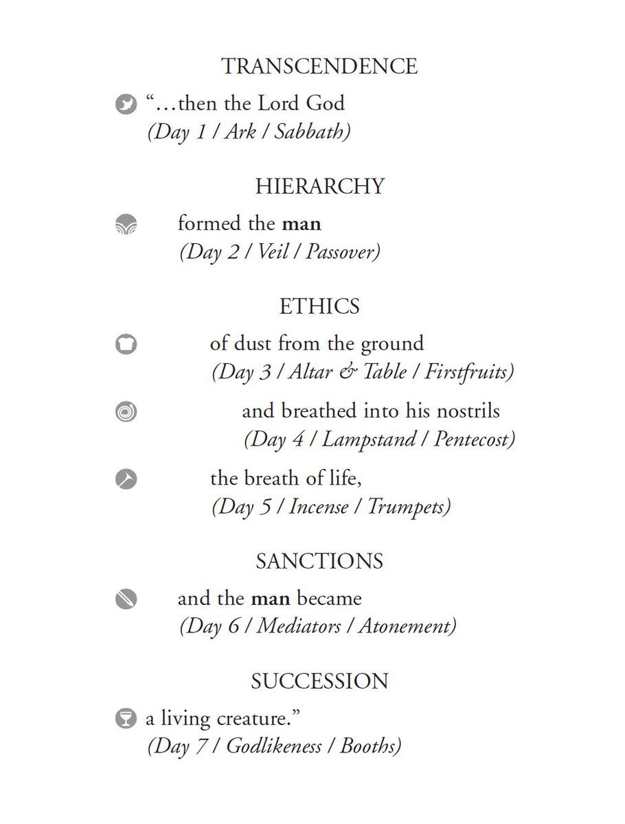 Bible Matrix tweet media