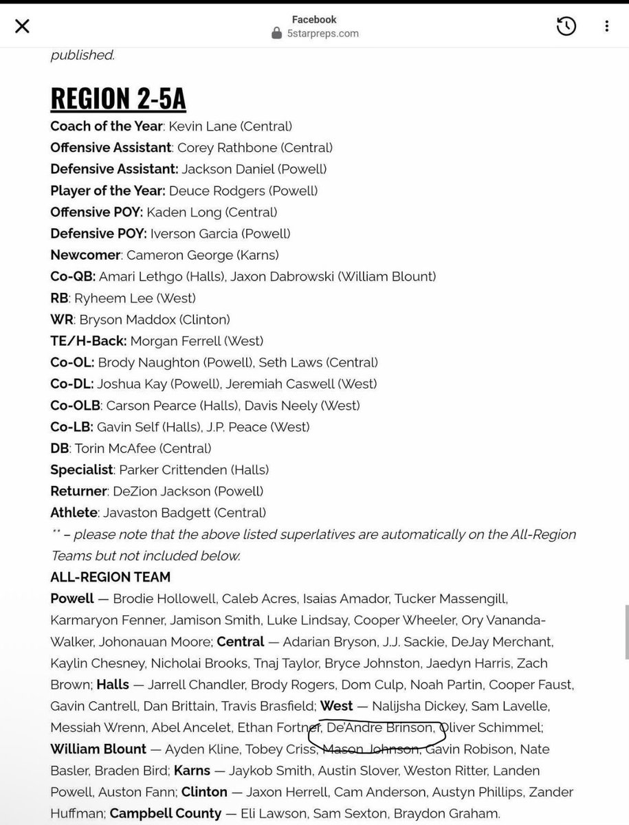BrinsonDeandre1's tweet photo. All region team freshman year 🙏💯 https://t.co/zoWbyBJXcI