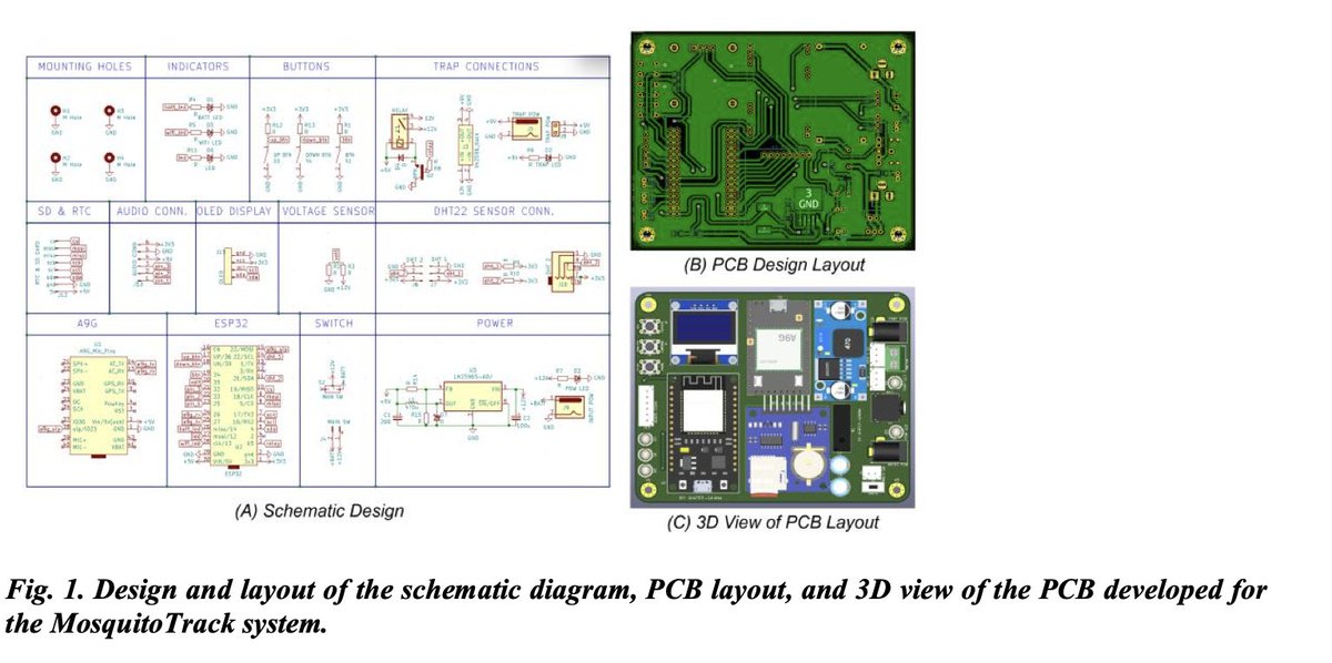Africa-Canada AI & Data Innovation Consortium tweet media