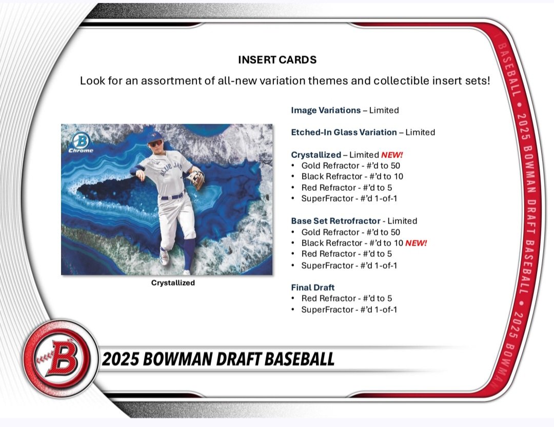 KnTSportscards's tweet image. New Release Bowman Draft Baseball 2025. I will also be doing a 8 box case break on this. Details to follow #newrelease #bowmandraft #casebreak #lcs