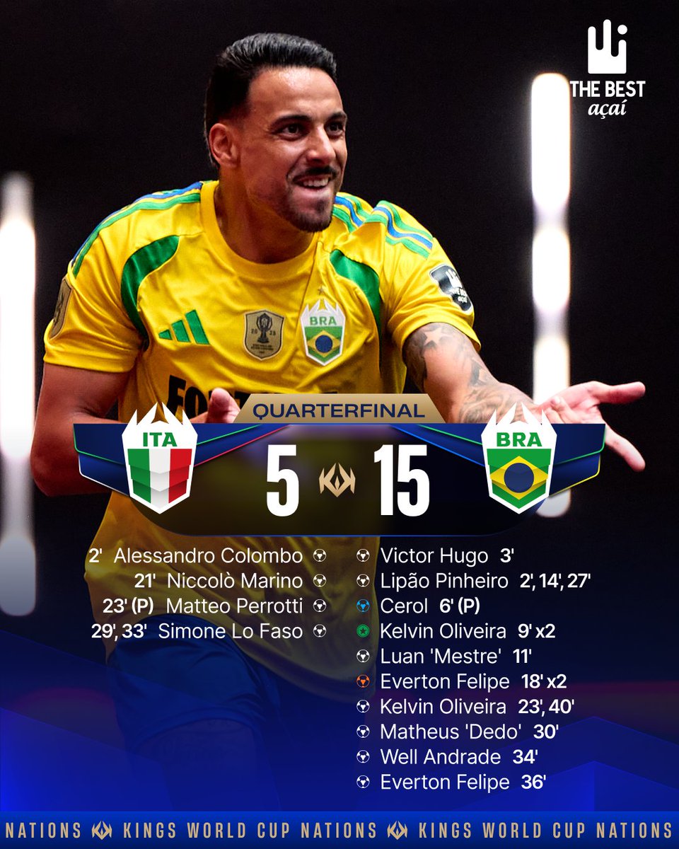 VITÓRIA COM V MAIÚSCULO DO BRASIL! 🇧🇷🏆

15-5 em cima da ITÁLIA NAS QUARTAS! PODE VIR, MÉXICO!