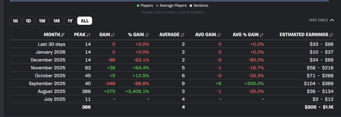 FASTER 🔱 tweet media