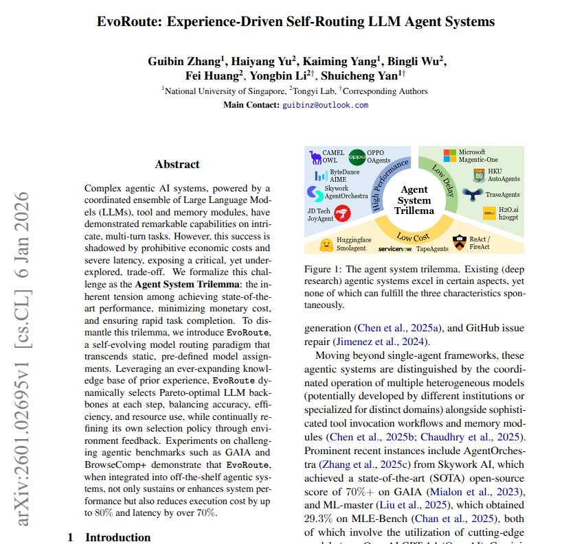 Agent system trilemma plot