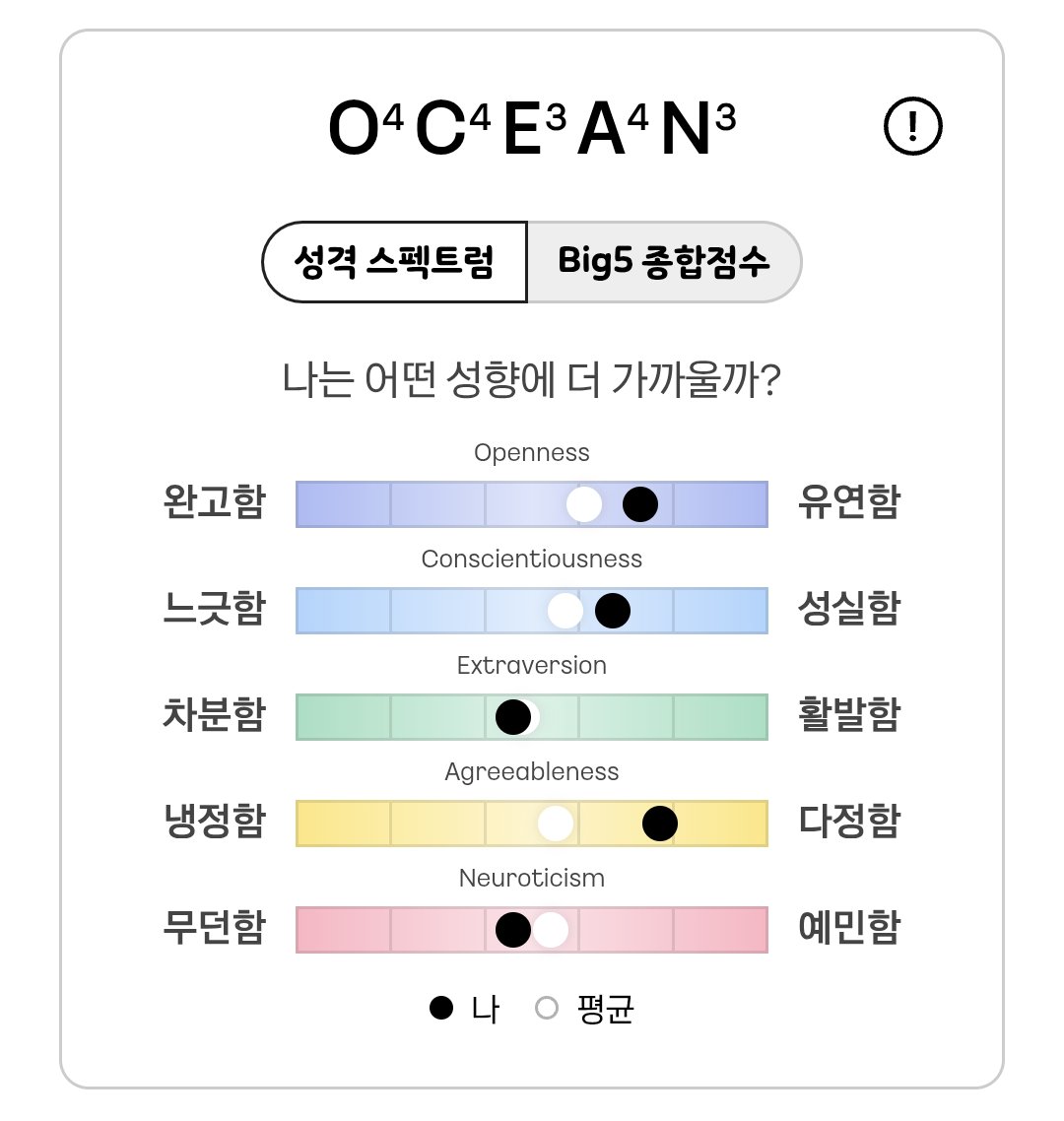muffler_dev's tweet image. 난 그냥 두 글자로 호구라 할 수 잇다