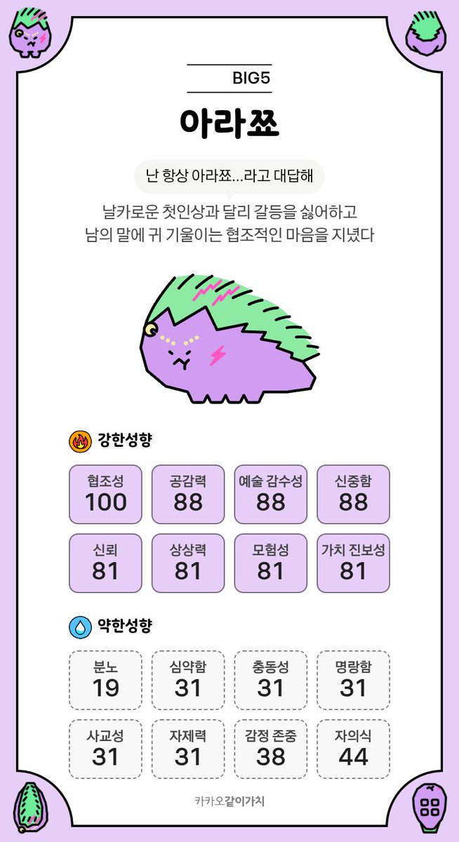 muffler_dev's tweet image. 난 그냥 두 글자로 호구라 할 수 잇다