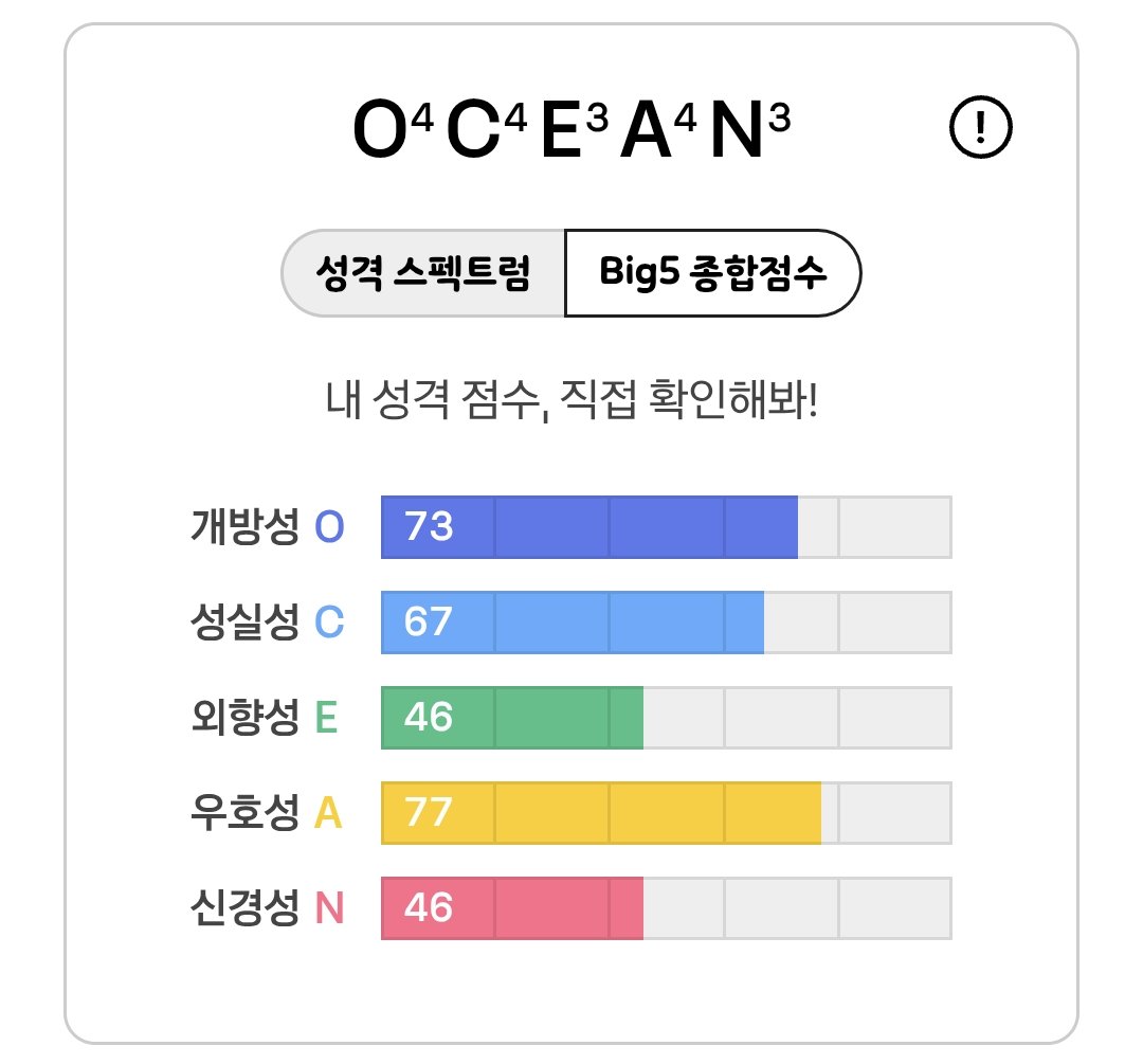 muffler_dev's tweet image. 난 그냥 두 글자로 호구라 할 수 잇다