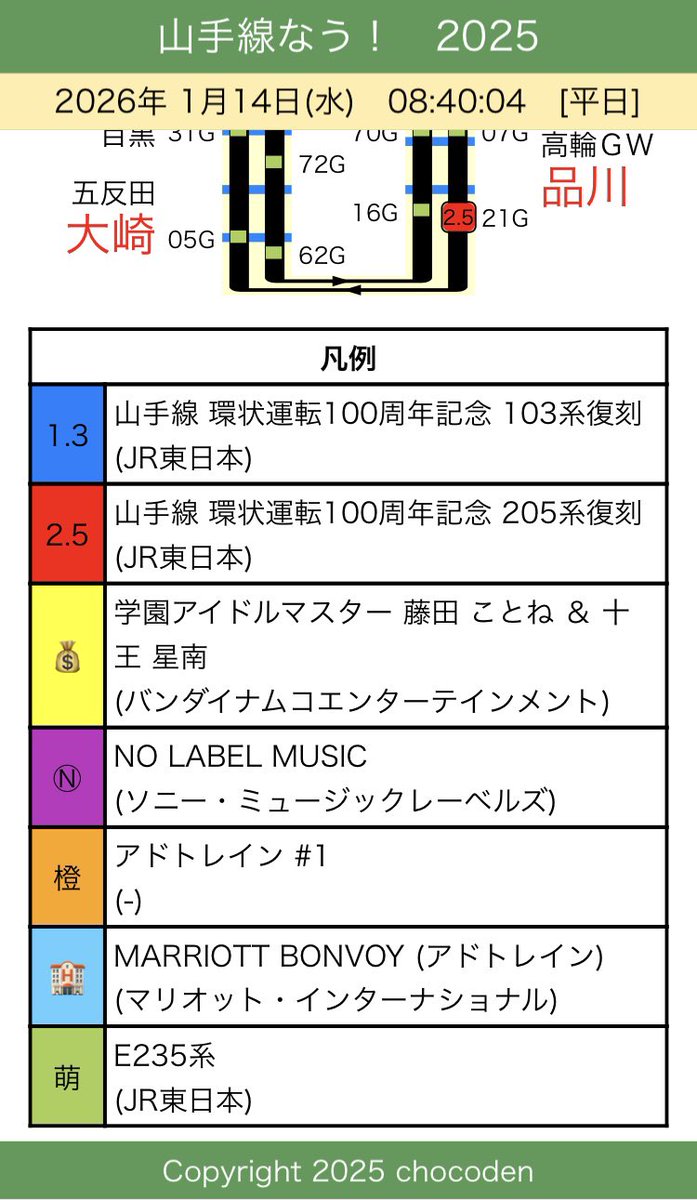 激レア】No.29 都営新宿線列車運行図表 都営新宿線の急行運転について