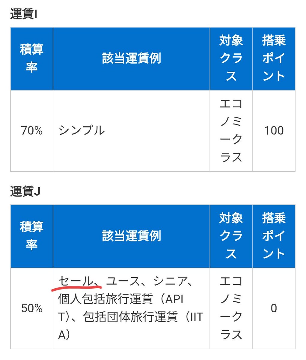 PAYの者@2026年SFC修行🟦✈️ (@paynomono) / Posts / X