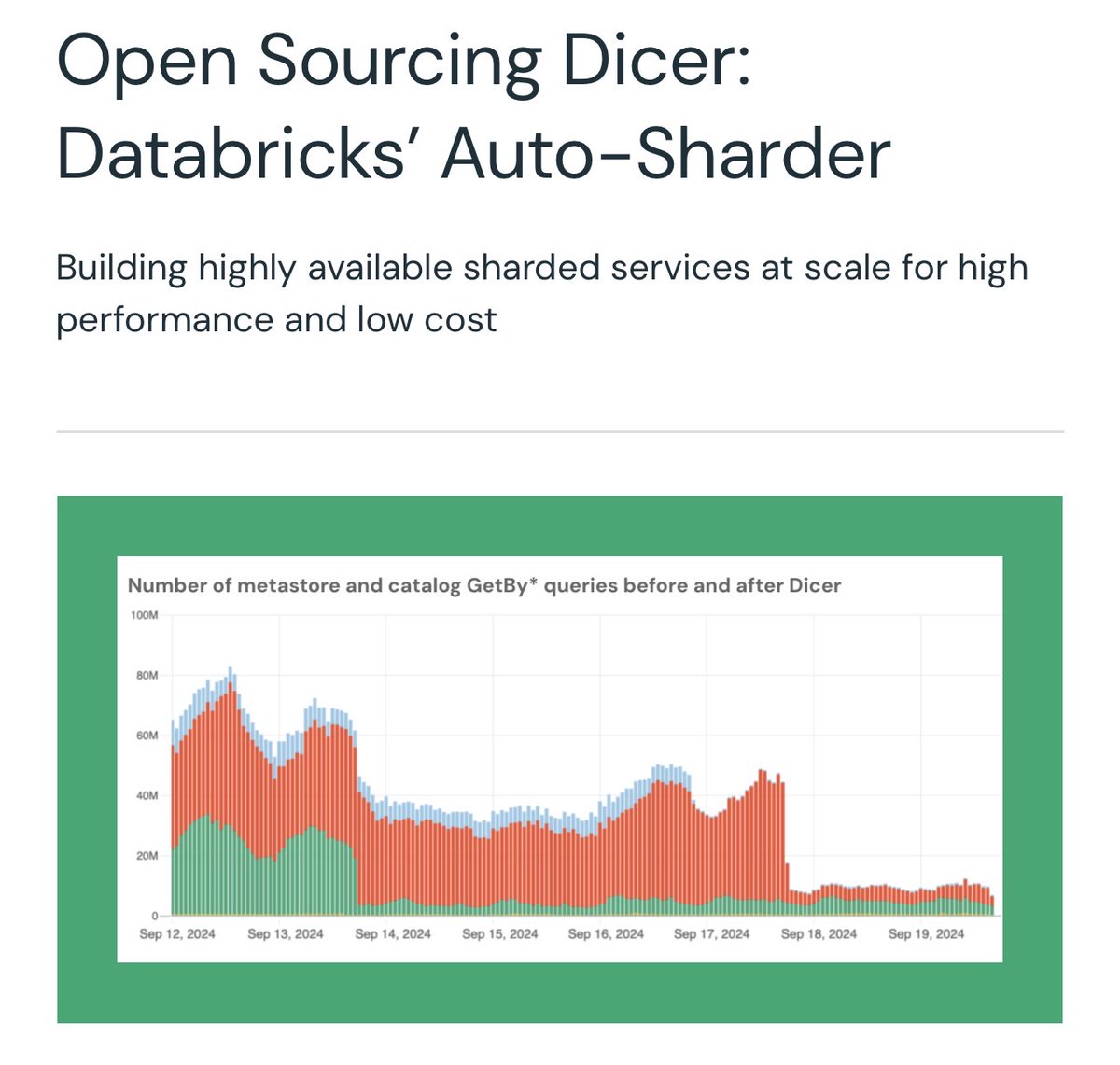 Matei Zaharia tweet media