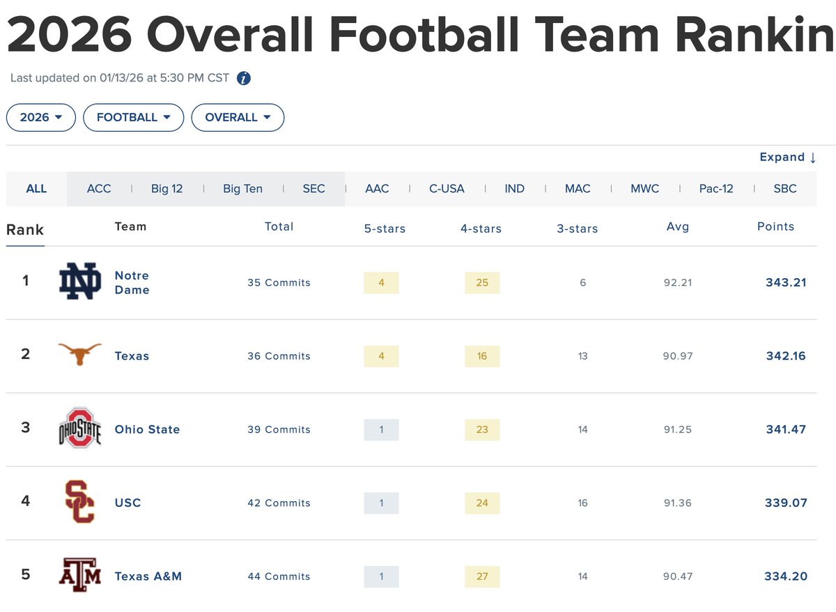 Brad Powers tweet media