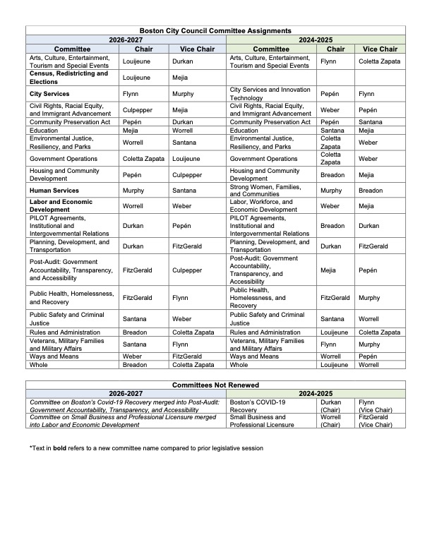 Boston Municipal Research Bureau tweet media