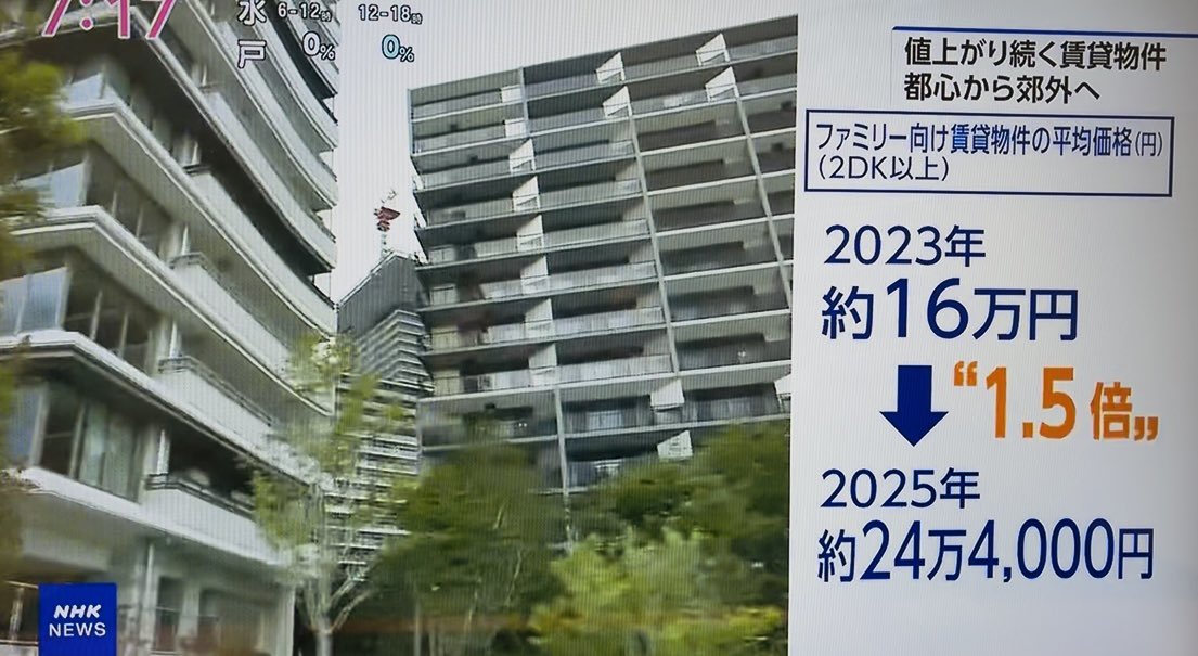 岡本拓也 | LivEQualityグループ創業者・代表 | 千年建設CEO tweet media