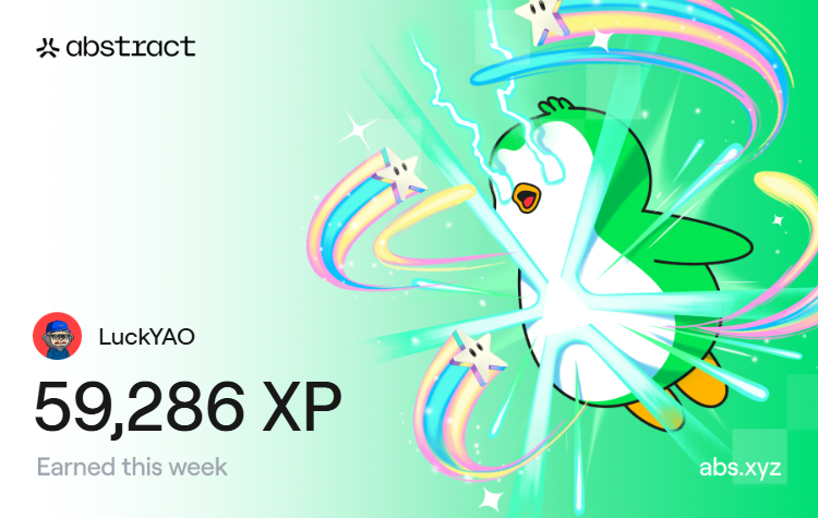 I just earned 59,286 XP on <a href="/AbstractChain/">Abstract</a>! 🎉  继续保持！！！