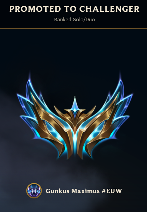 GunkusM's tweet image. Biggest fraud challenger ever