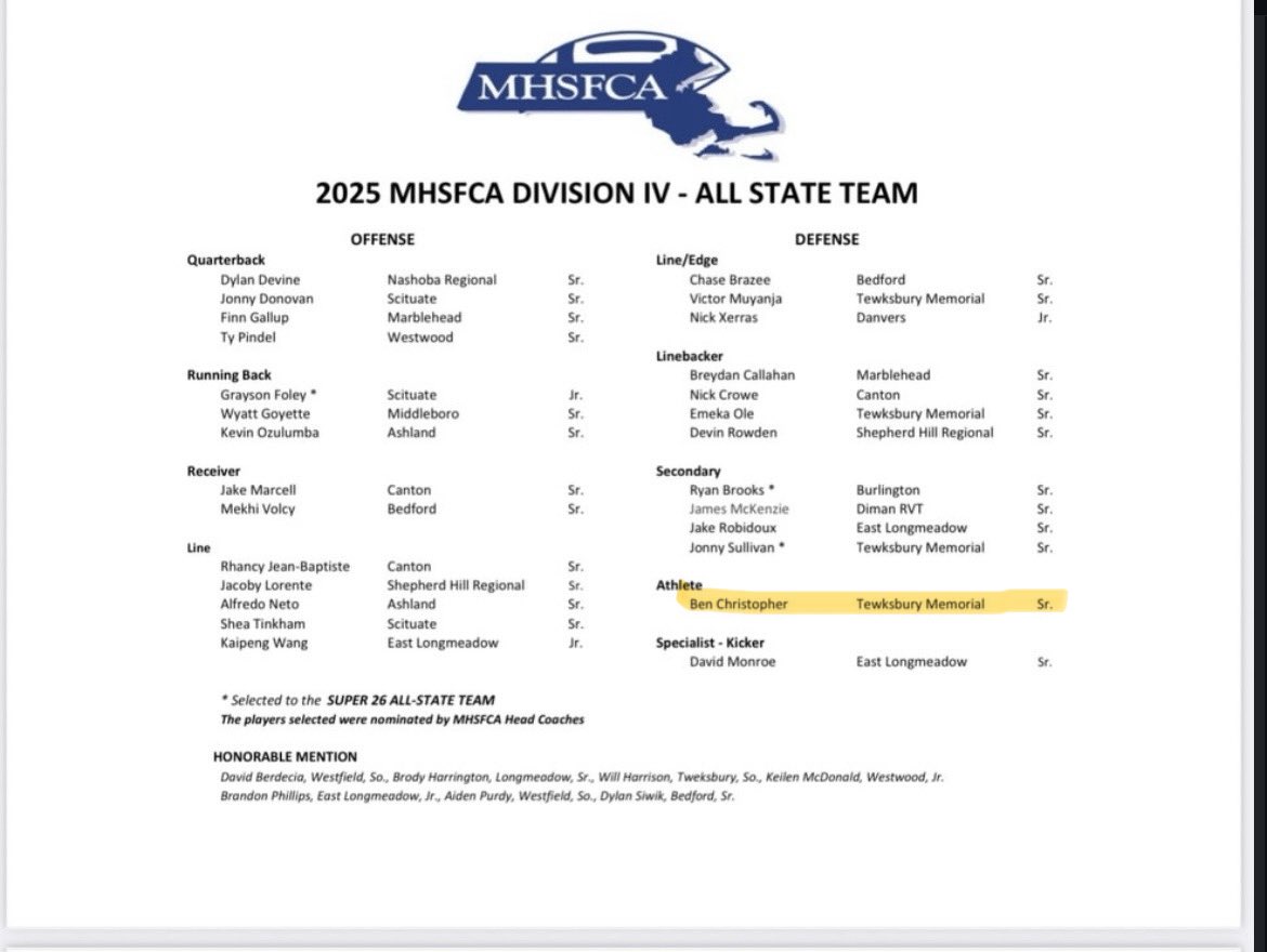 Ben Christopher tweet media