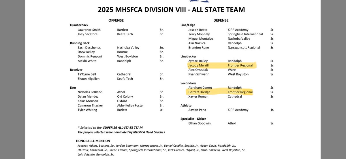 Frontier Redhawks Football tweet media