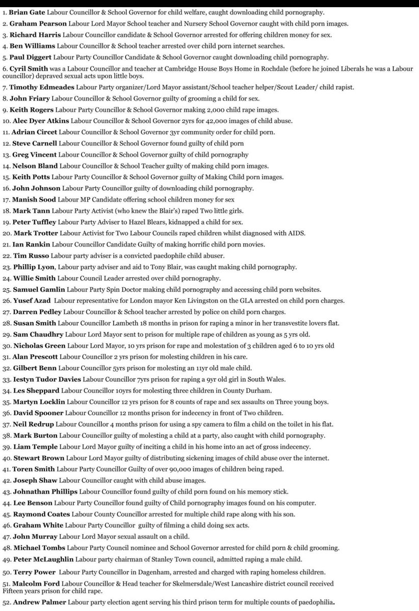 <a href="/SeneddWaste/">DOGE Wales 🏴󠁧󠁢󠁷󠁬󠁳󠁿💰</a> It appears many in the <a href="/UKLabour/">The Labour Party</a> don't care children are subjected to abuse, this list shows some who have participated in the abuse of children