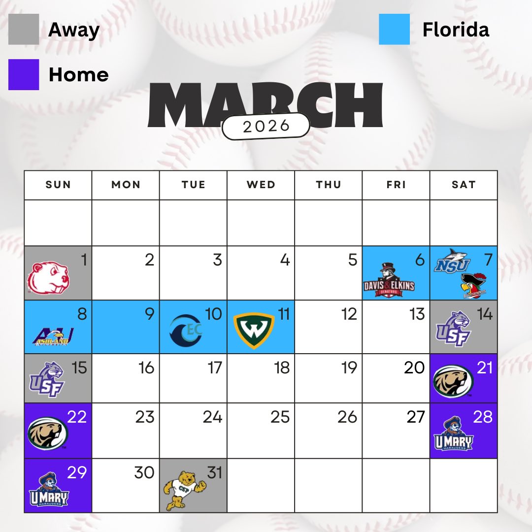 Winona State Baseball tweet media