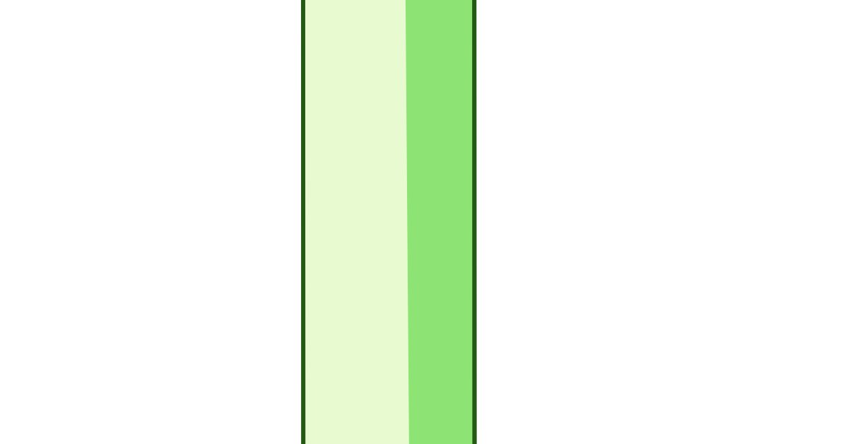 CenoCrocodile's tweet image. Am I doing  the art trend right?🐊

We're live doodlin' on twitch.tv/CenoTheCrocodi…