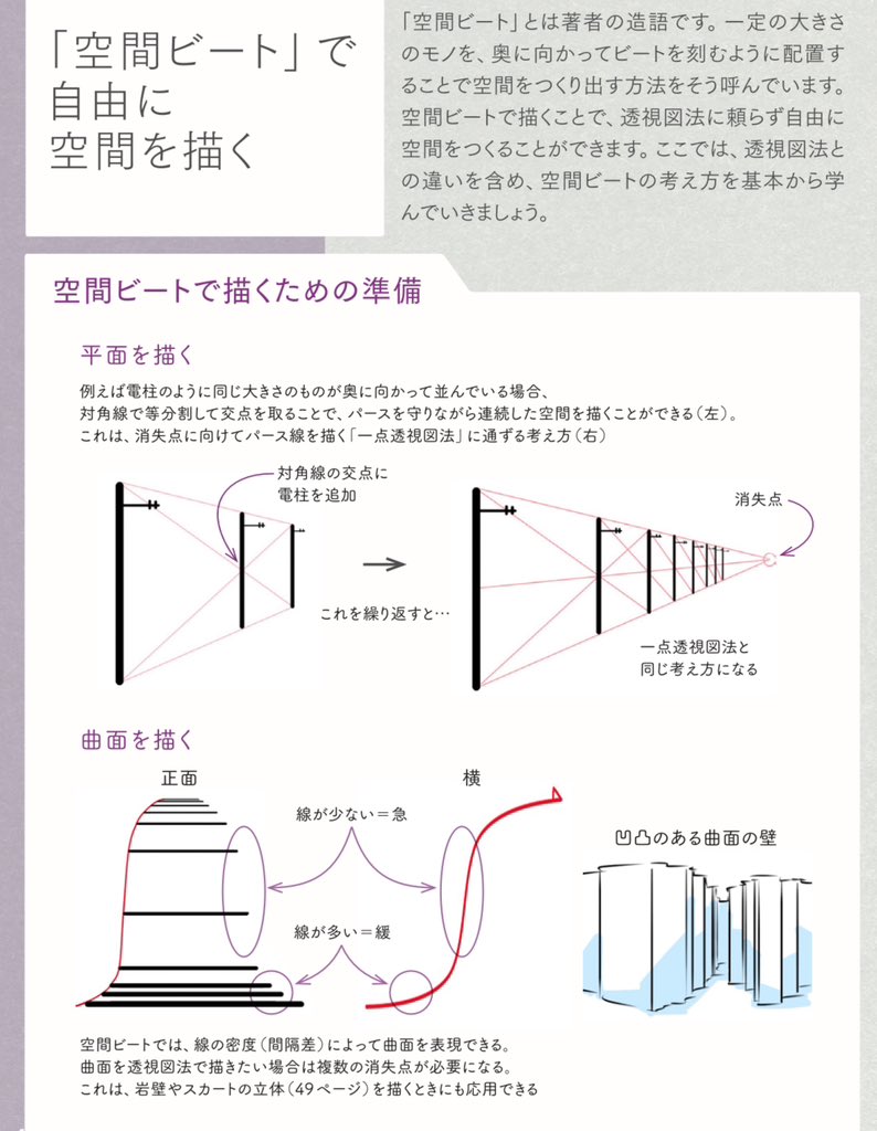 空間に自由にキャラを配置する方法!!

×よくあるNG手順
①アイレベル、消失点を決める
②空間、背景を作る
③①②に合わせてキャラ配置

⚪︎上手いプロの手順
①キャラを配置する
②①が成立するアイレベル、消失点を決める
③キャラ対比で背景が決まる 