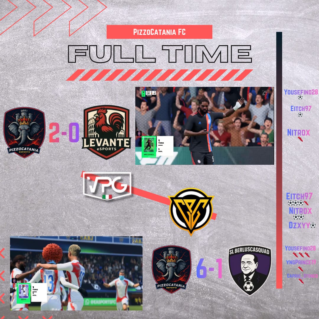 PizzoCatania FC tweet media