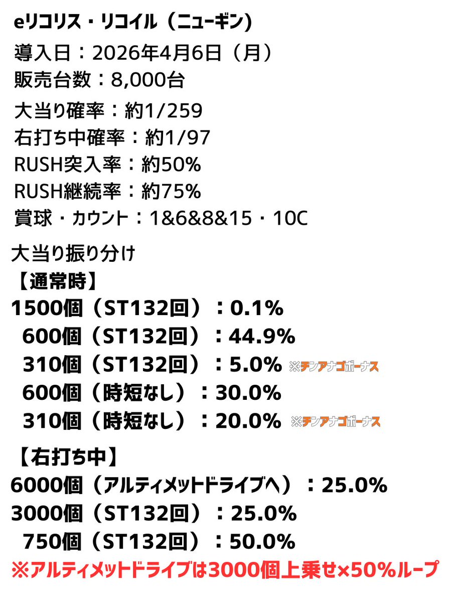 まつこ　ティーポットなど　17点まとめて　F　R9144B Post by パチンコ・パチスロ.com on X: 修正版です🙇