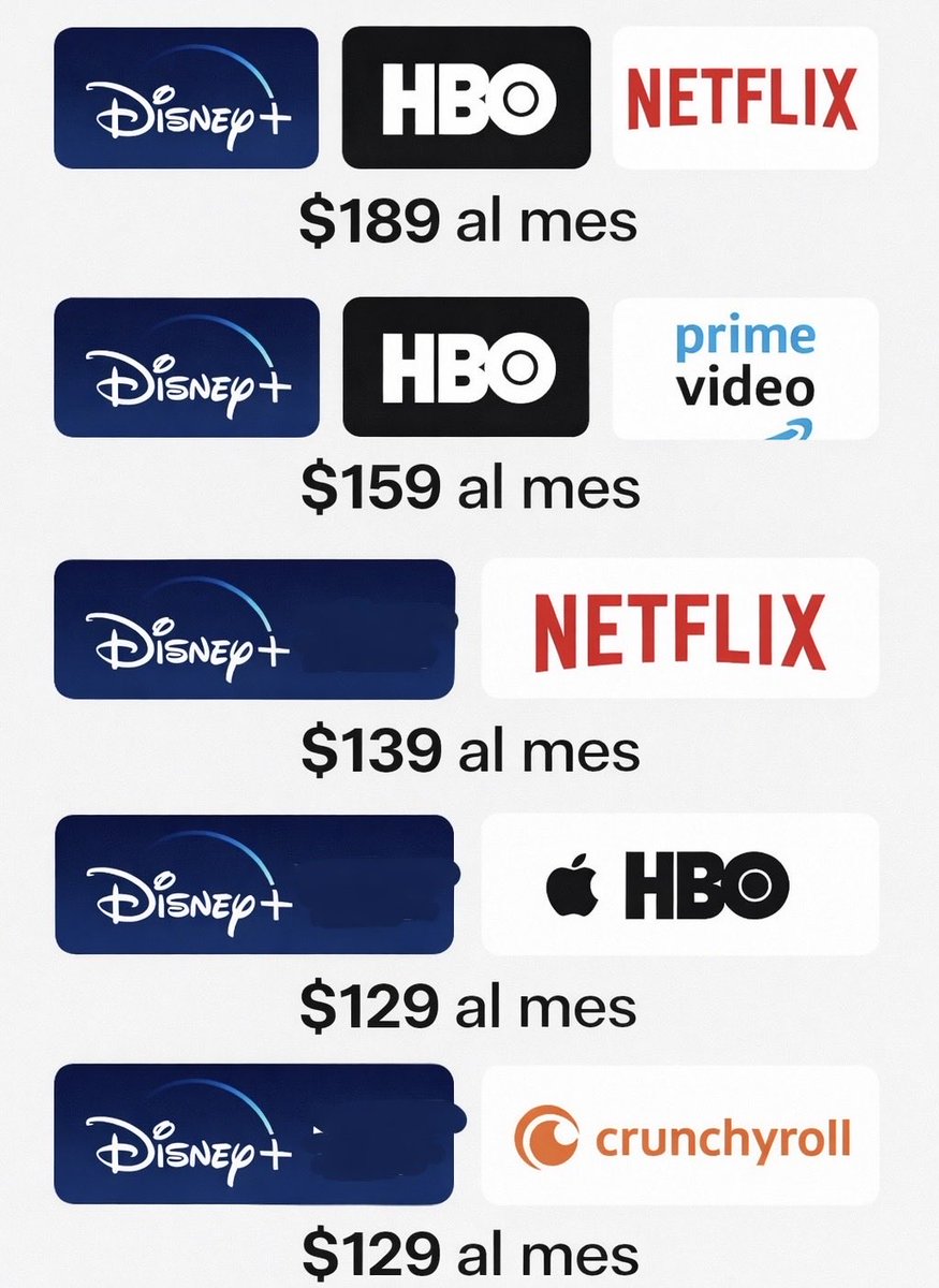 PROMOS DE ENERO 😱🫣