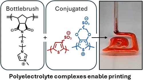 BioPACIFIC MIP tweet media