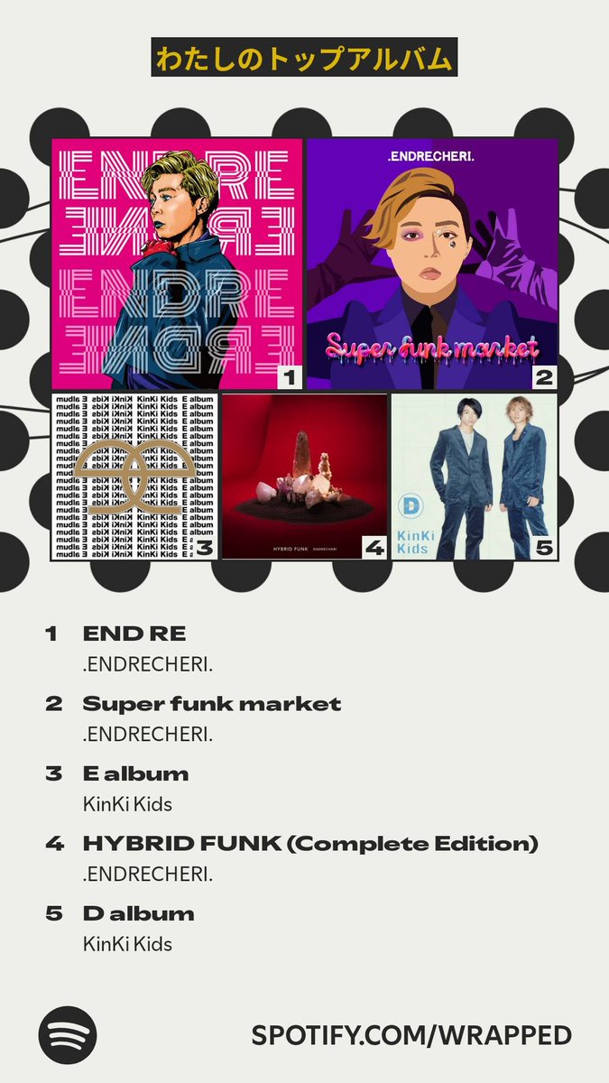 wadachan55's tweet image. 今年のわたしのトップアルバムはこちら！ #Spotifyまとめ 
spotify.com/wrapped-share/…