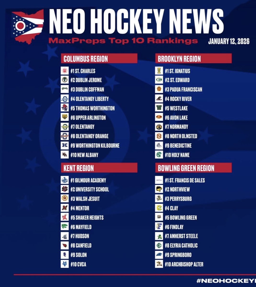 TWHS Ice Hockey tweet media