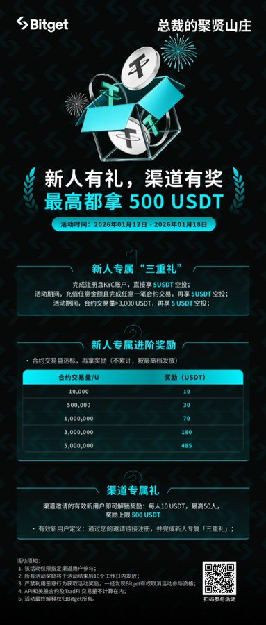 比特币总裁 tweet media