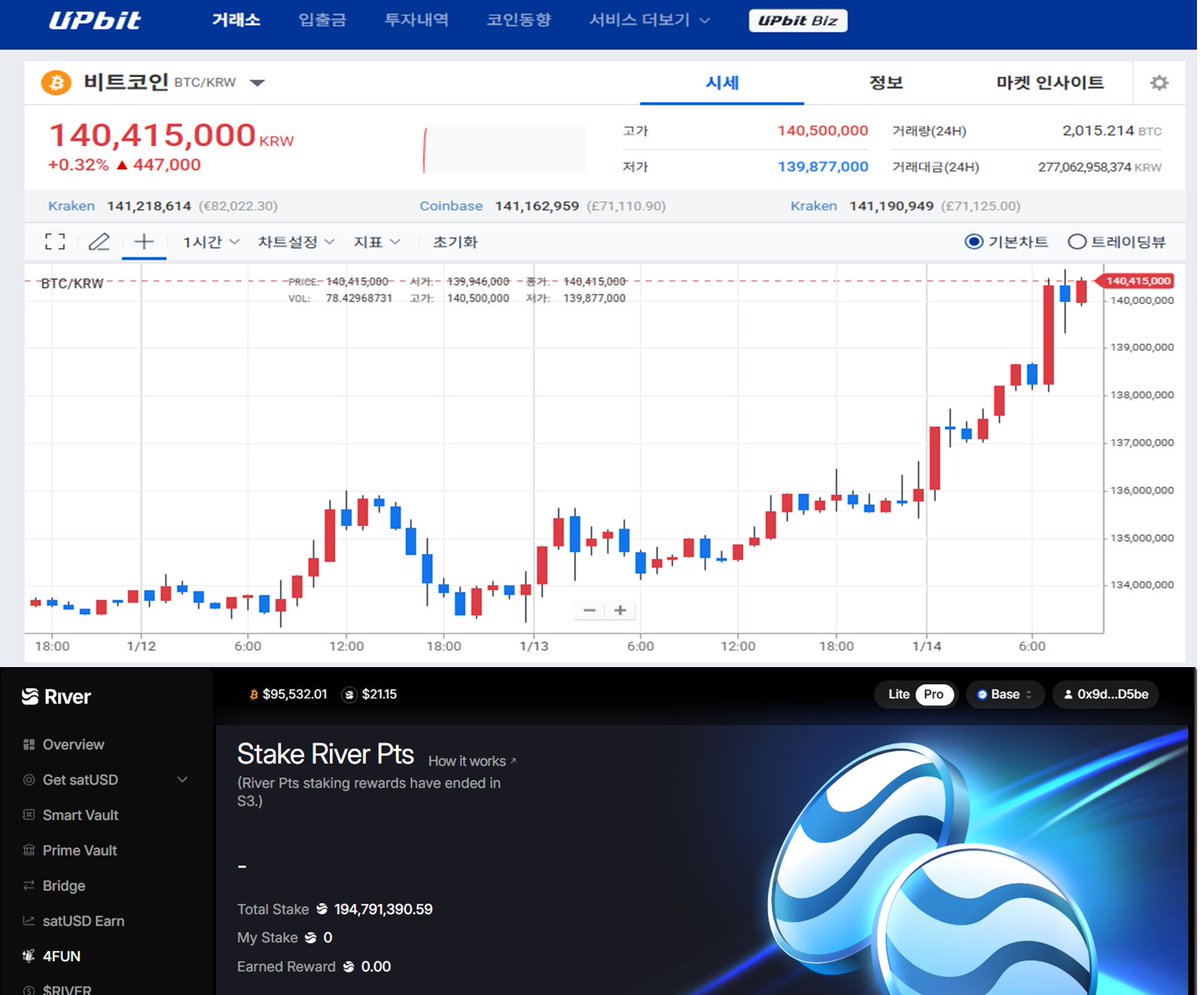 numocoinミ☆𝒩𝒰ℳ𝒪ℛ𝒪.ℐ𝒪☆彡비트코인 가격차트.otk