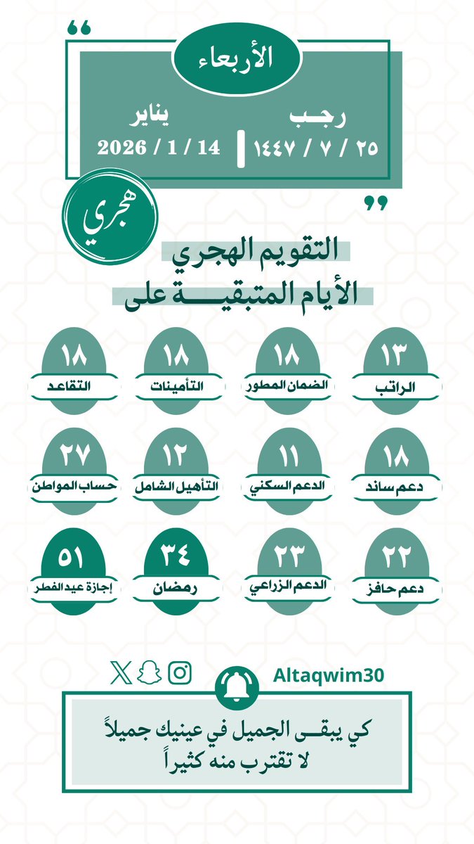 taif_an's tweet image. اللهم ارزقنا خير هذا اليوم، وبارك لنا فيه، واصرف عنا شره.🌹