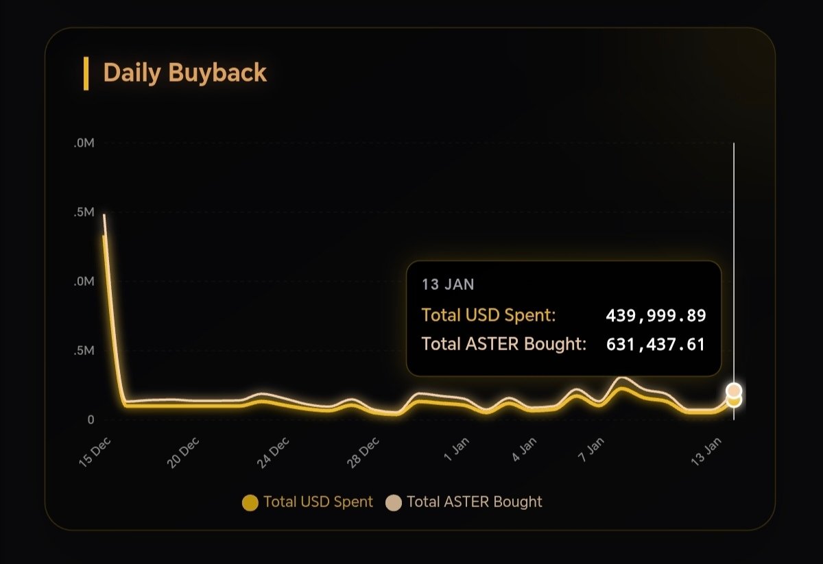 Ming Haw 苠颢 tweet media