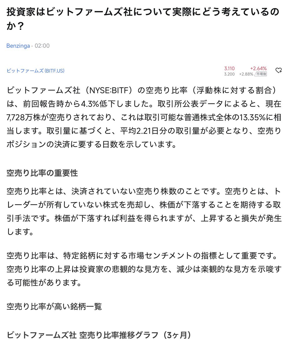 BITFの空売り状況から現状を考察する