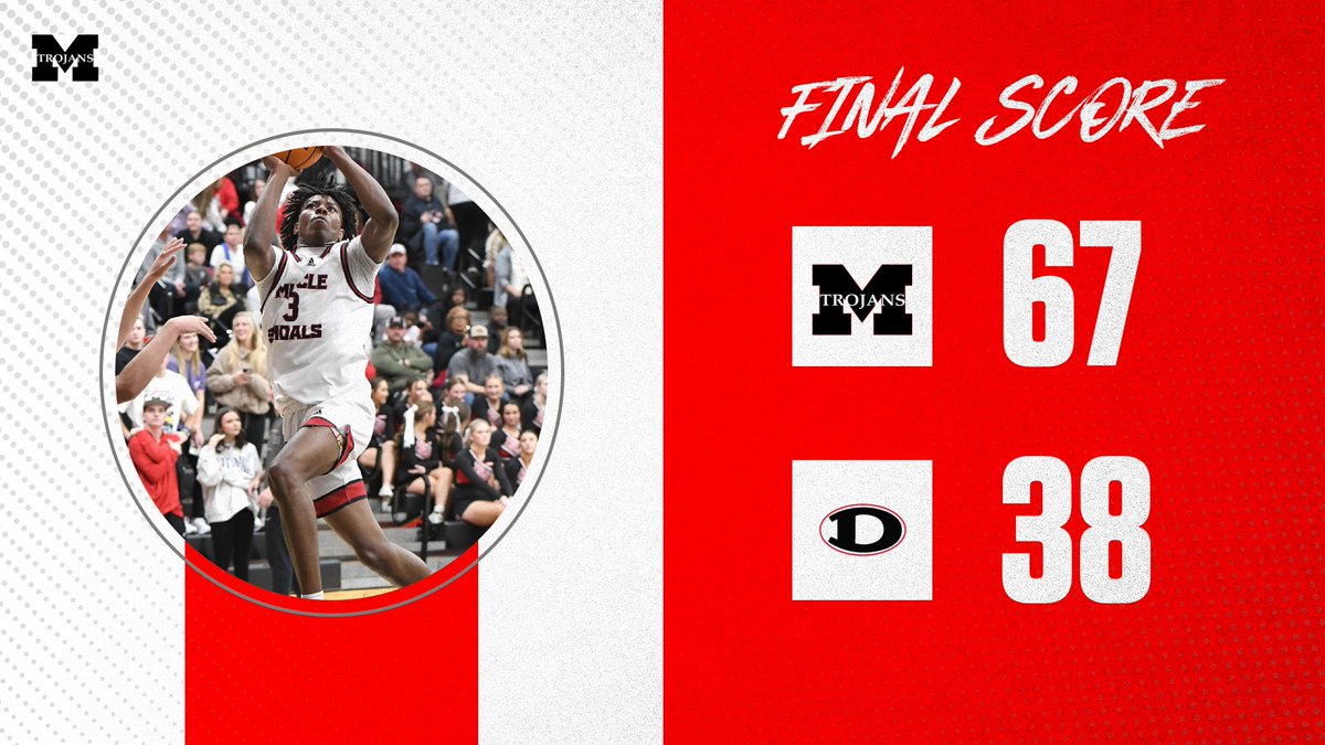 Muscle Shoals Boys Basketball tweet media