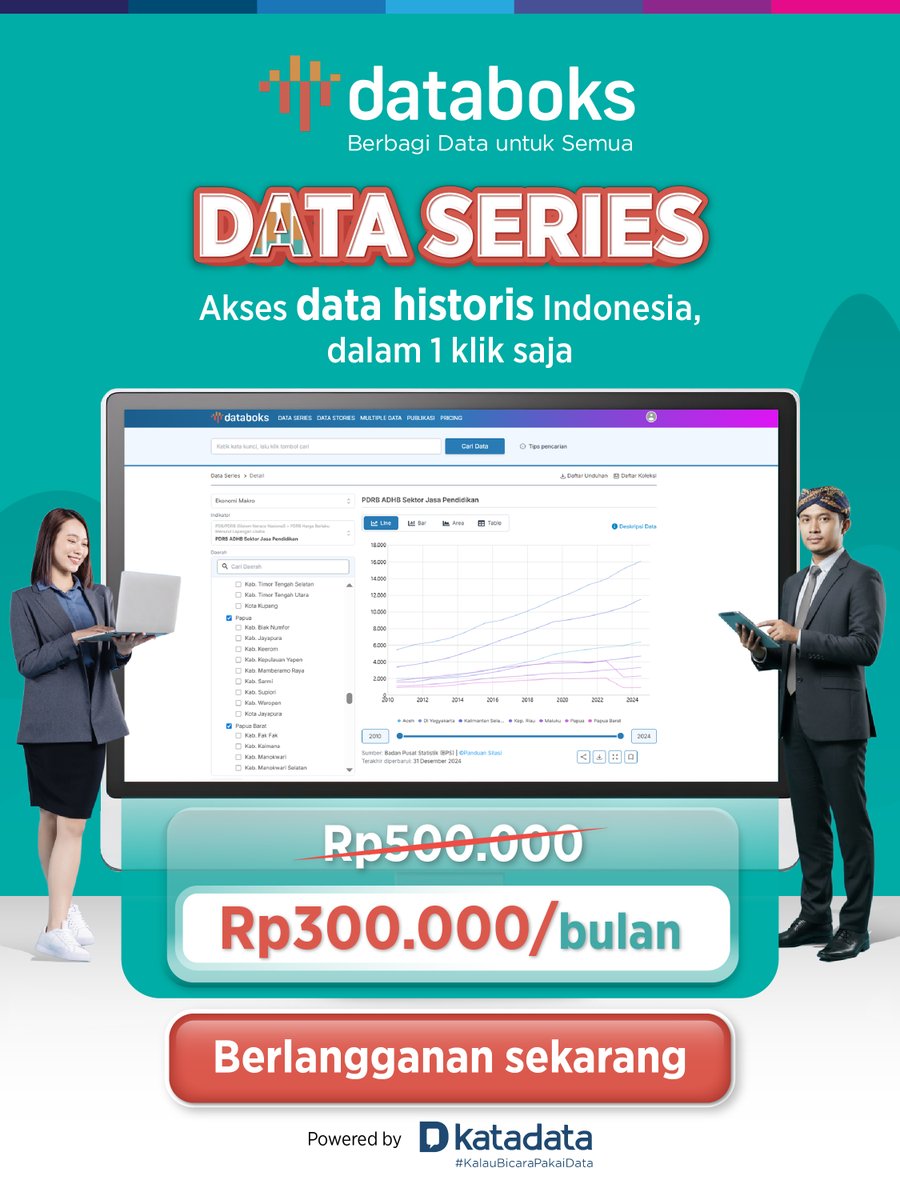 Menurut laporan Setara Institute, kinerja pemerintah Indonesia dalam melindungi dan menegakkan hak asasi manusia (HAM) turun lagi pada 2025.

databoks.katadata.co.id/demografi/stat…

#HAM #IndeksHAMIndonesia #Databoks #Katadata #KalauBicaraPakaiData