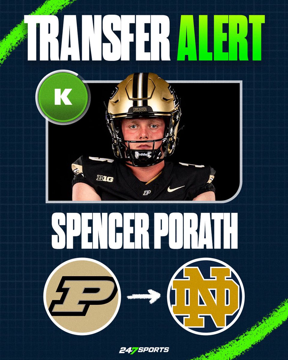 BREAKING: <a href="/NDFootball/">Notre Dame Football</a> has landed former Purdue kicker Spencer Porath.

Big addition to the special teams unit under <a href="/CoachBiagi/">Coach Marty Biagi</a>. 

Story 247sports.com/college/notre-… <a href="/chris_hummer/">Chris Hummer</a> <a href="/mzenitz/">Matt Zenitz</a> <a href="/SpencerPorath/">Spencer Porath</a> 

<a href="/247Sports/">247Sports</a> <a href="/247SportsPortal/">247Sports Transfer Portal</a>