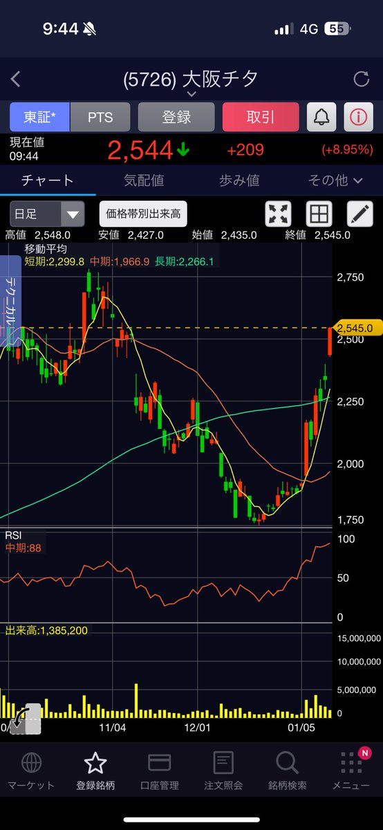 早い者勝ち★6/10まで値下しています。白竹、2024年購入 美品（鳴ります） 梅栗 (@TicTacToe0106) / Posts / X