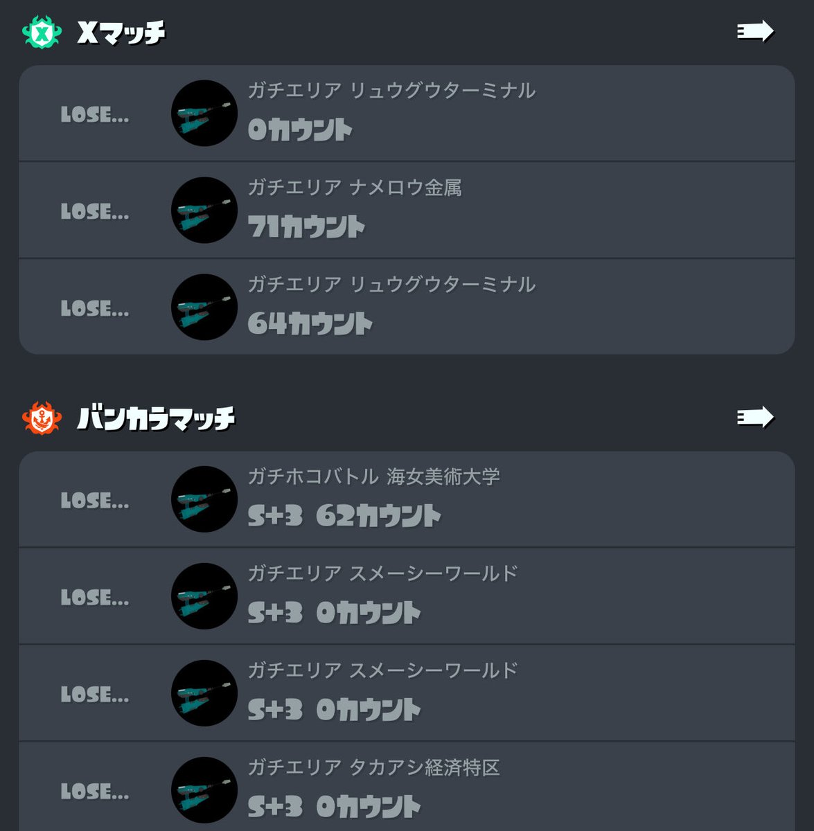 朝から40分も今日はじめてWIN！が出来なかった人です。泣いた
