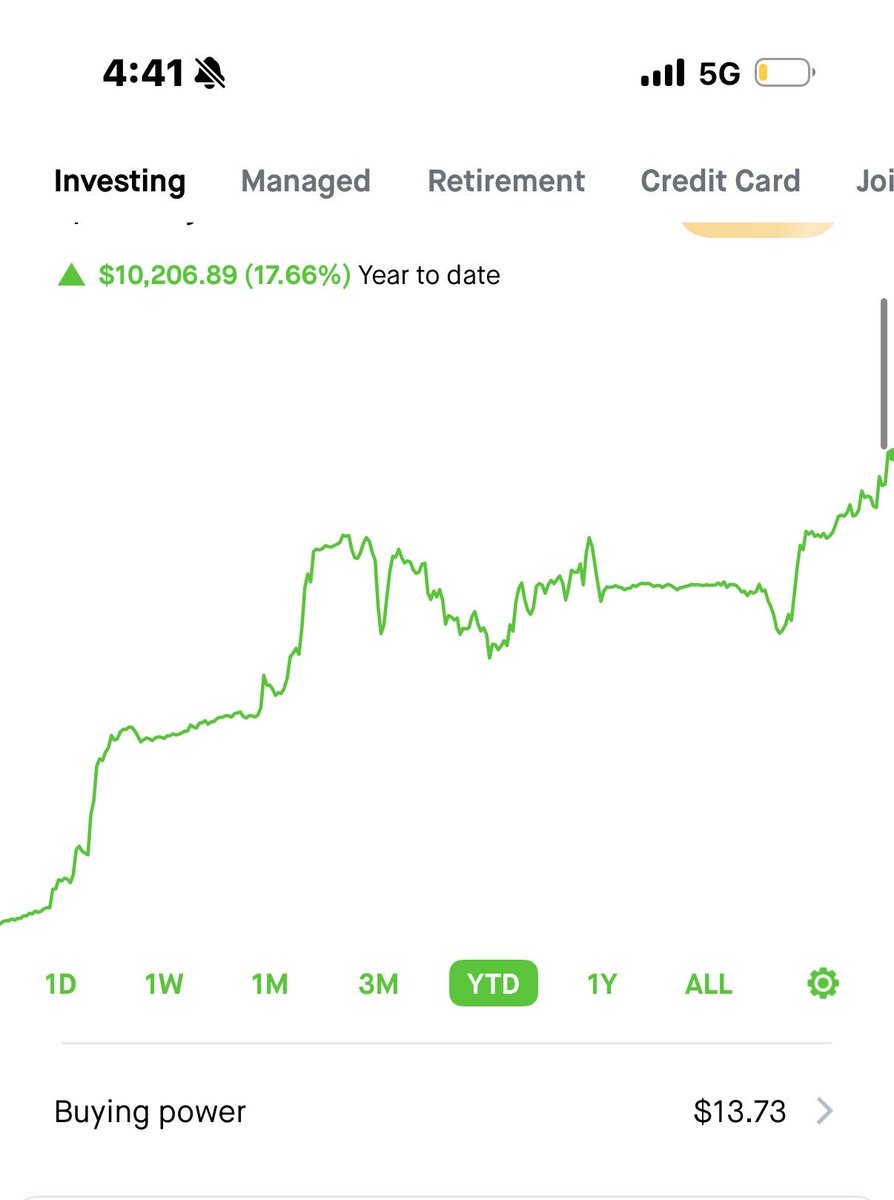 Okay 2026 do ya thing. As an investor, would you sell here and be done for the year? Walking with almost 18% return or stay in the market?