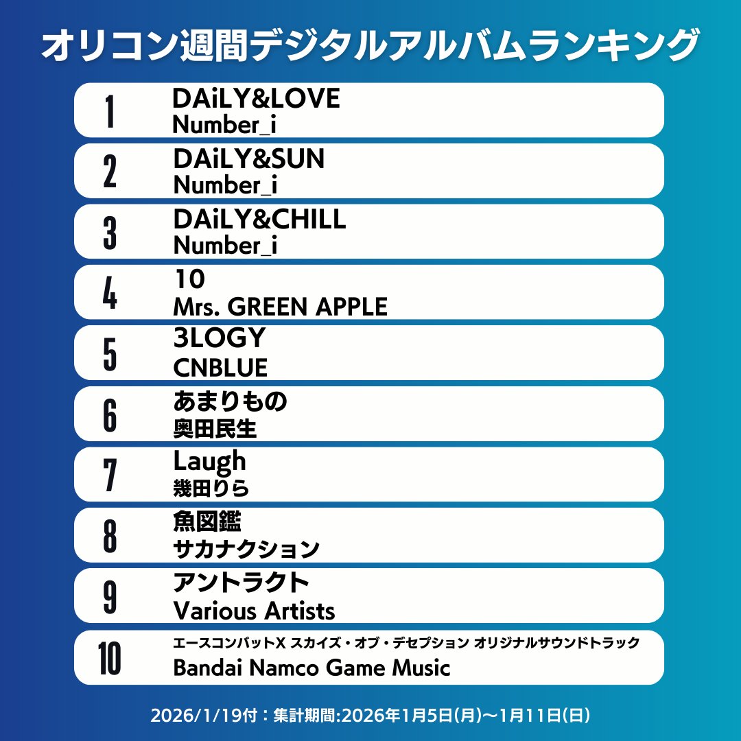 na (@Na767676) / Posts / X