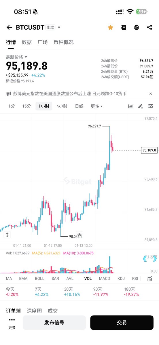 分析师wolf tweet media
