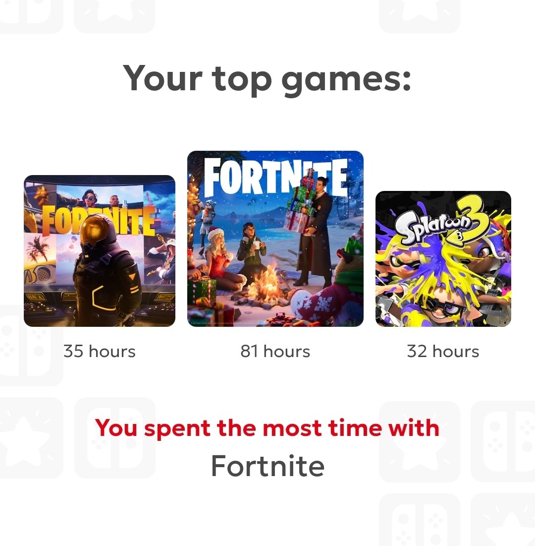 Carroт 🥕🦋 tweet media