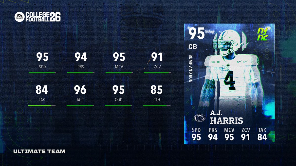 CFB Ultimate Team tweet media