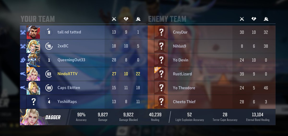 if i don't win this rivals game i'll have a mental breakdown